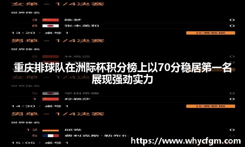 重庆排球队在洲际杯积分榜上以70分稳居第一名展现强劲实力