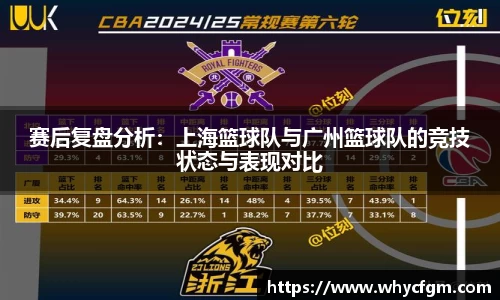 赛后复盘分析：上海篮球队与广州篮球队的竞技状态与表现对比